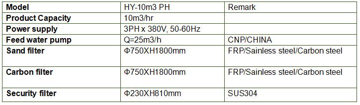 ro carbon filter price10t.png